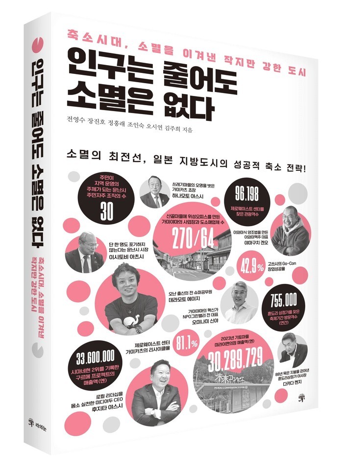 라의눈, '인구는 줄어도 소멸...